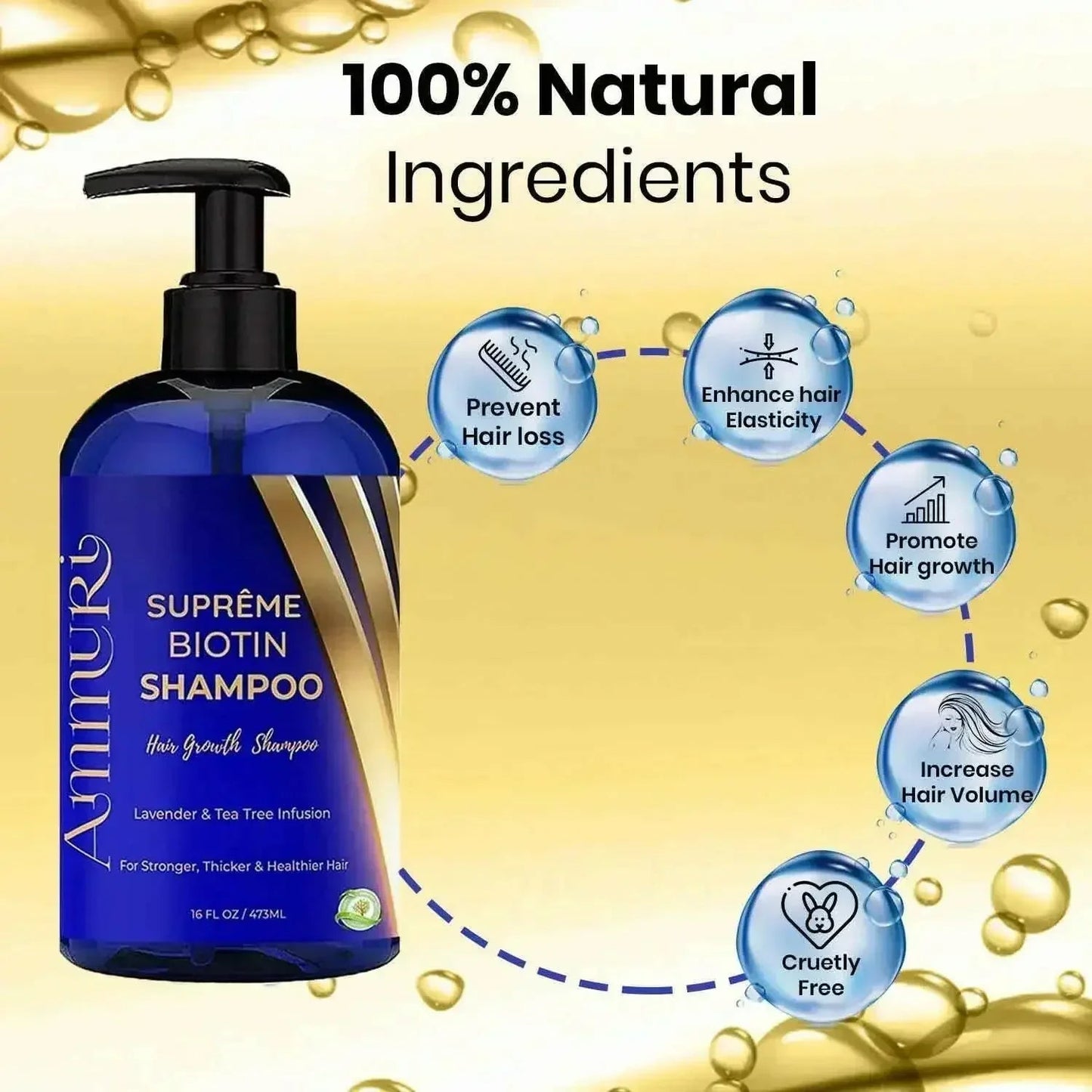 Ammuri Supreme Biotin Shampoo – Daily Hair Care for Thicker-Looking Hair (473ml)-4