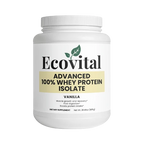 EcoVital Road Performance Whey Protein Isolate for protein intake and recovery support