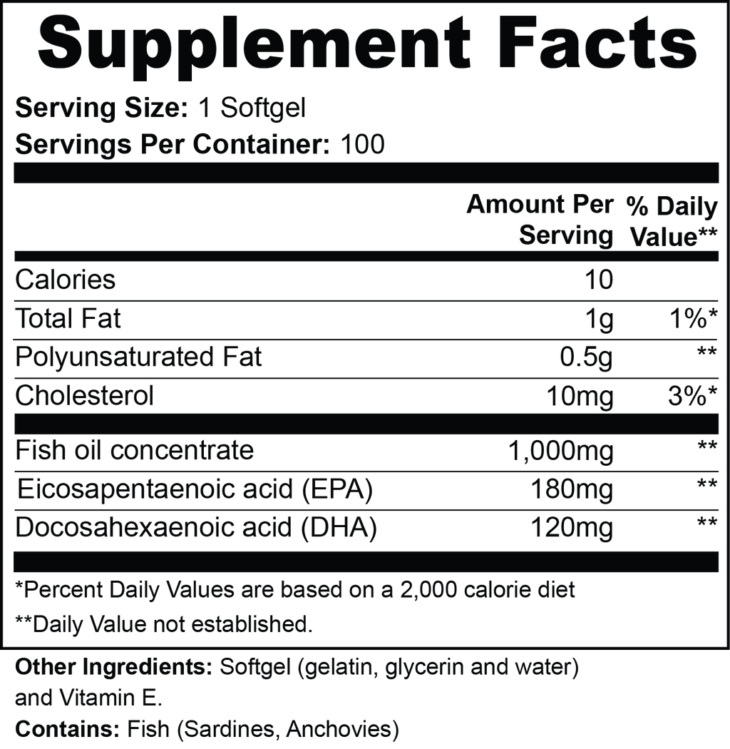 Supplement facts label for a fish oil supplement with detailed nutritional information.