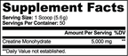Creatine Monohydrate – Pure Muscle, Strength & Performance | Net WT. 8.8 oz (250g)