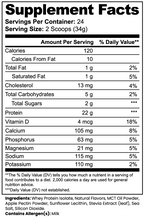 Supplement facts label with nutritional information on a white background