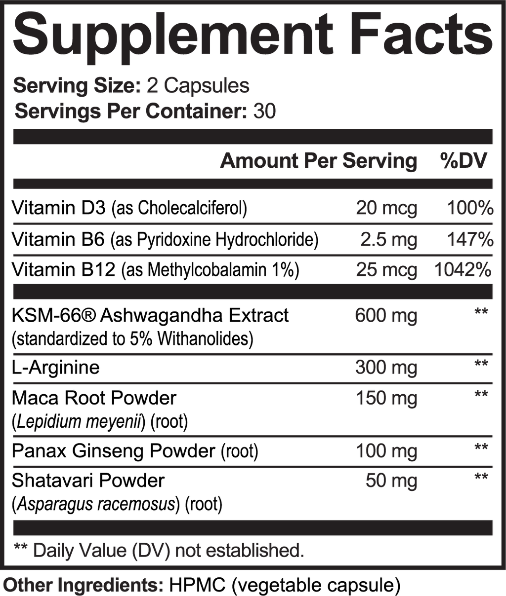 Supplement facts label with various vitamins and extracts listed on a white background