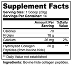 collagen-benefits-diagram-Ecovital-SHOP