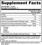 Supplement facts label with nutritional information on a white background