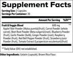 Supplement facts label with detailed ingredient list on a white background
