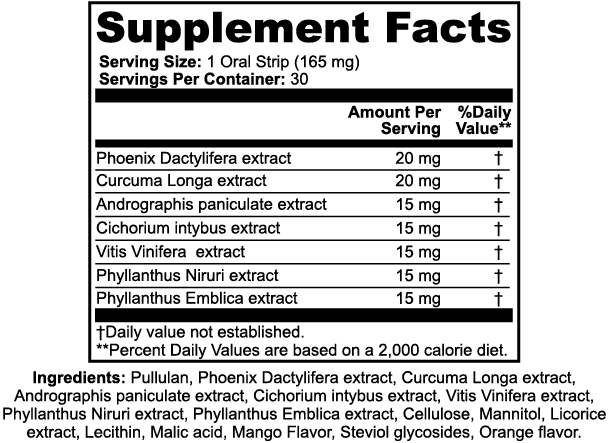 Supplement facts label with various extracts and their amounts per serving