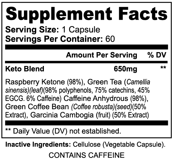 Supplement facts label for a keto blend product with ingredients listed.