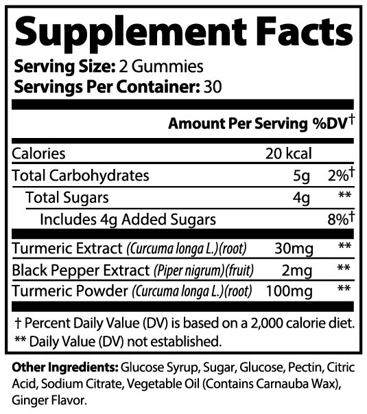 Supplement facts label for gummy vitamins with nutritional information.