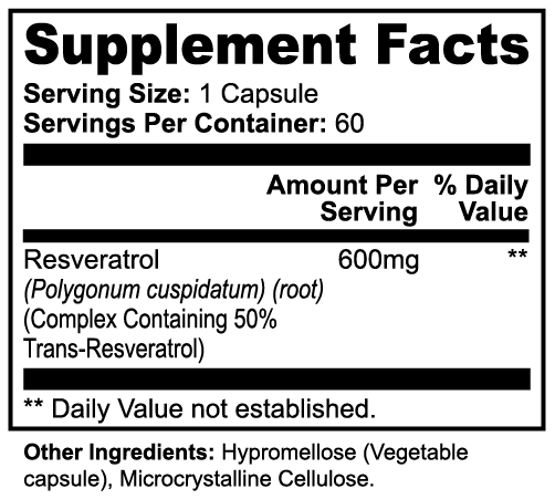 Supplement facts label with Resveratrol content on a white background